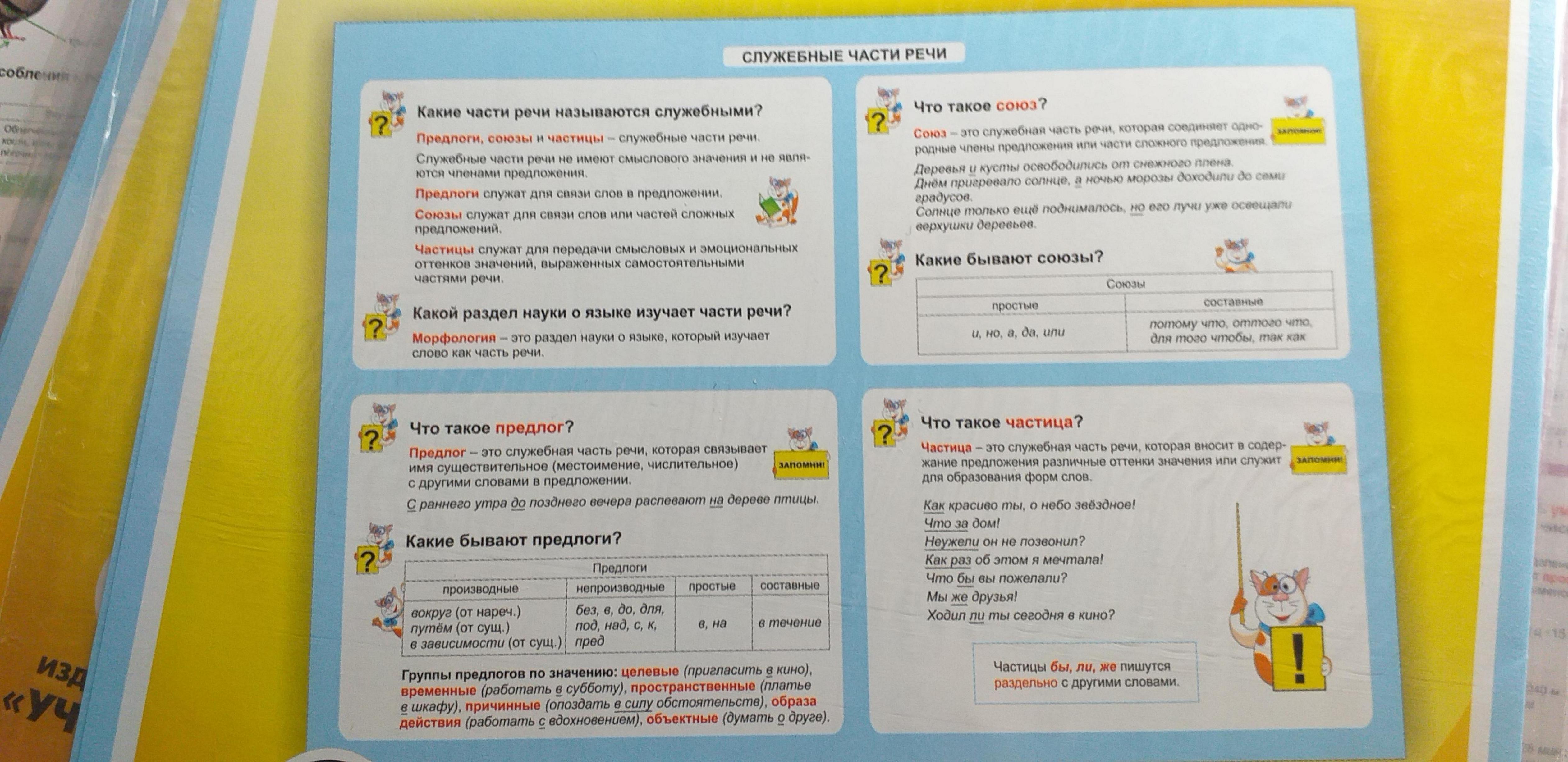 Таблица-плакат Русский язык 1-4 классы Служебные части речи