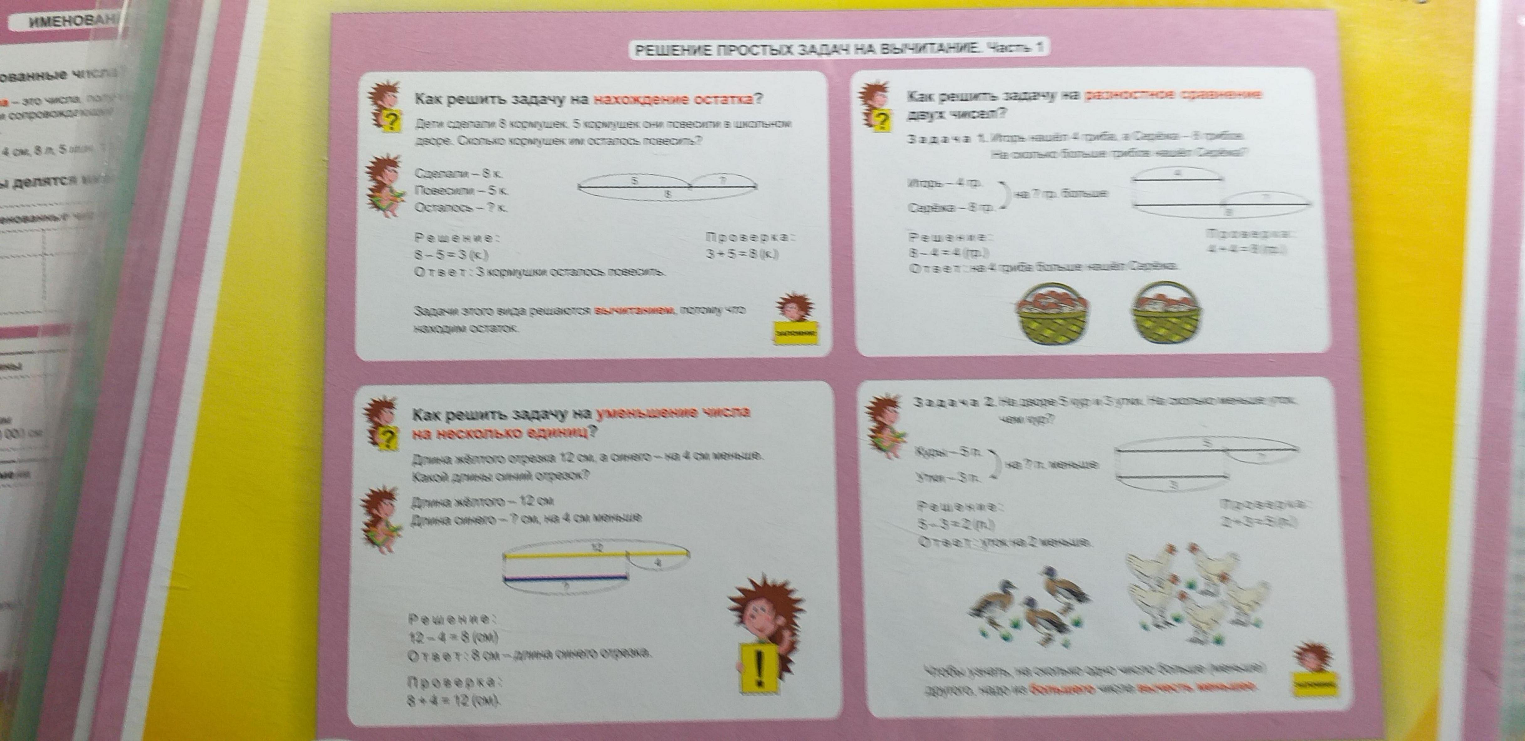 Таблица-плакат Математика 1-4 классы Решение простых задач на вычитание часть 1 "Учитель"