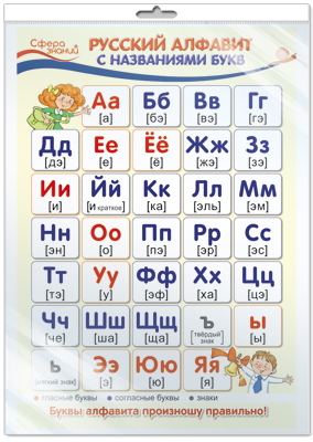 Плакат А3 Русский алфавит с названиями букв ПО-013359 "Сфера"