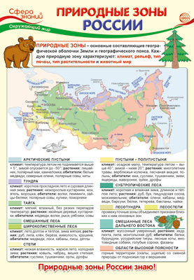 Плакат А3 Окружающий мир в начальной школе Природные зоны России ПО-014409