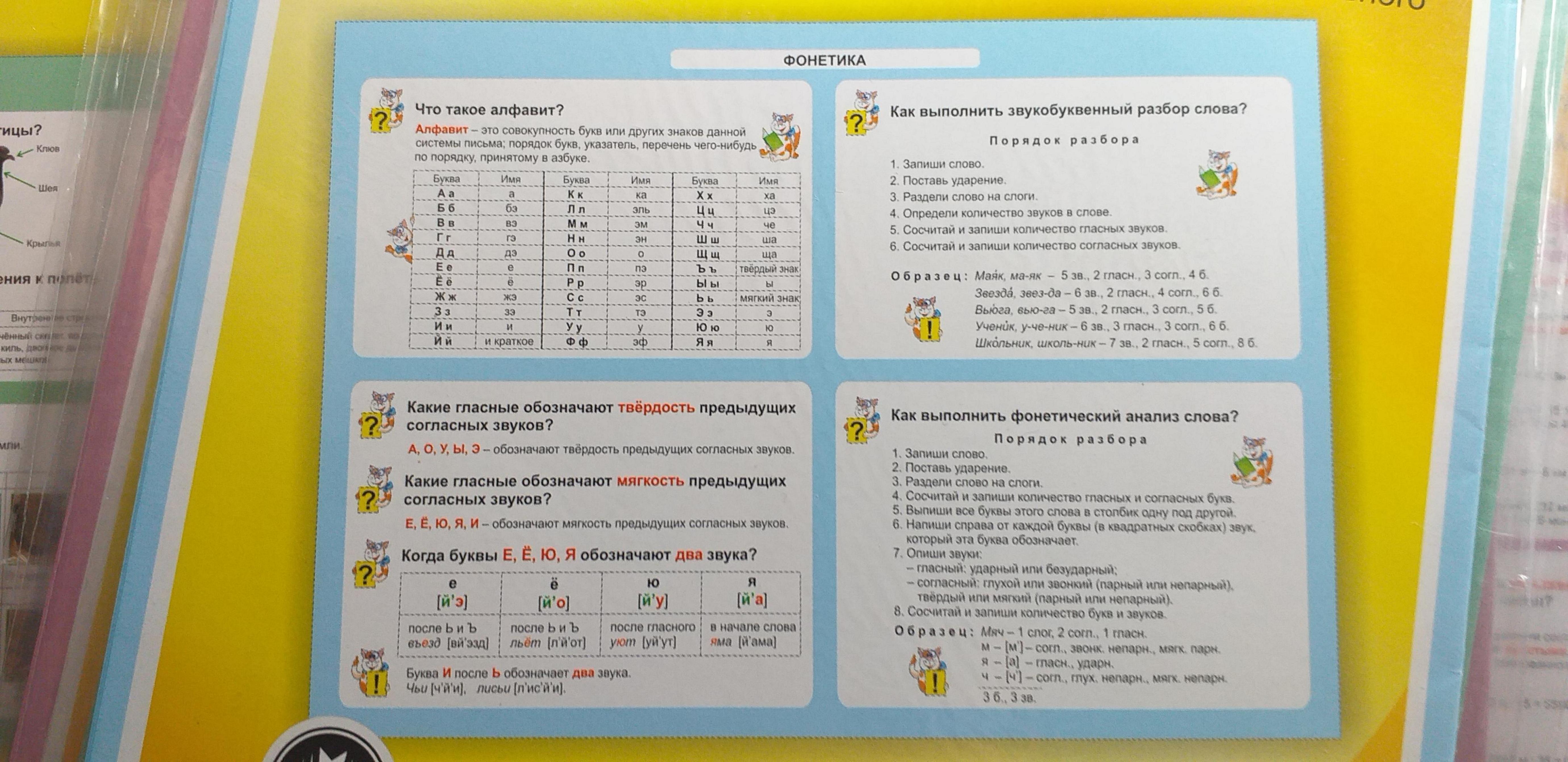 Таблица-плакат Русский язык 1-4 классы Синтаксис Простое предложение