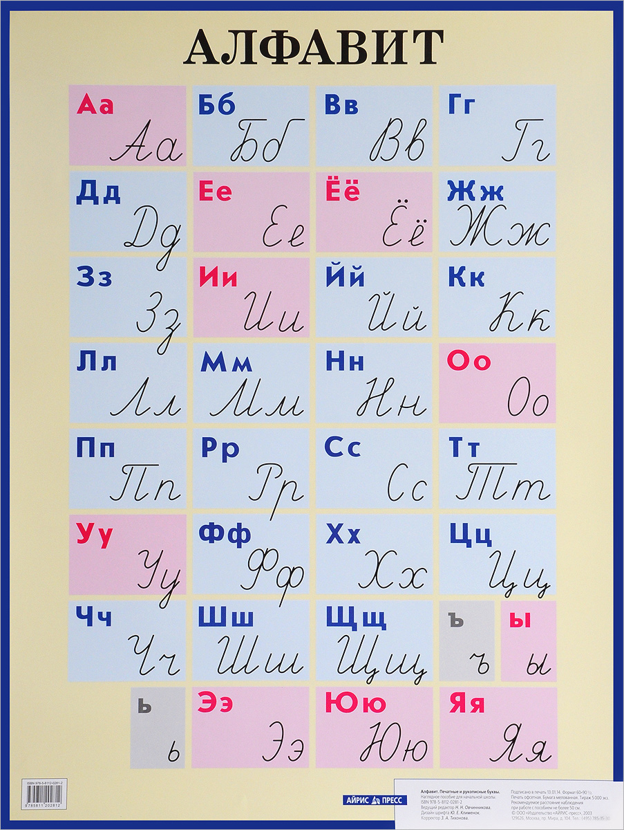 Плакат Алфавит Печатные и рукописные буквы формат 60*90 см "Айрис-пресс"