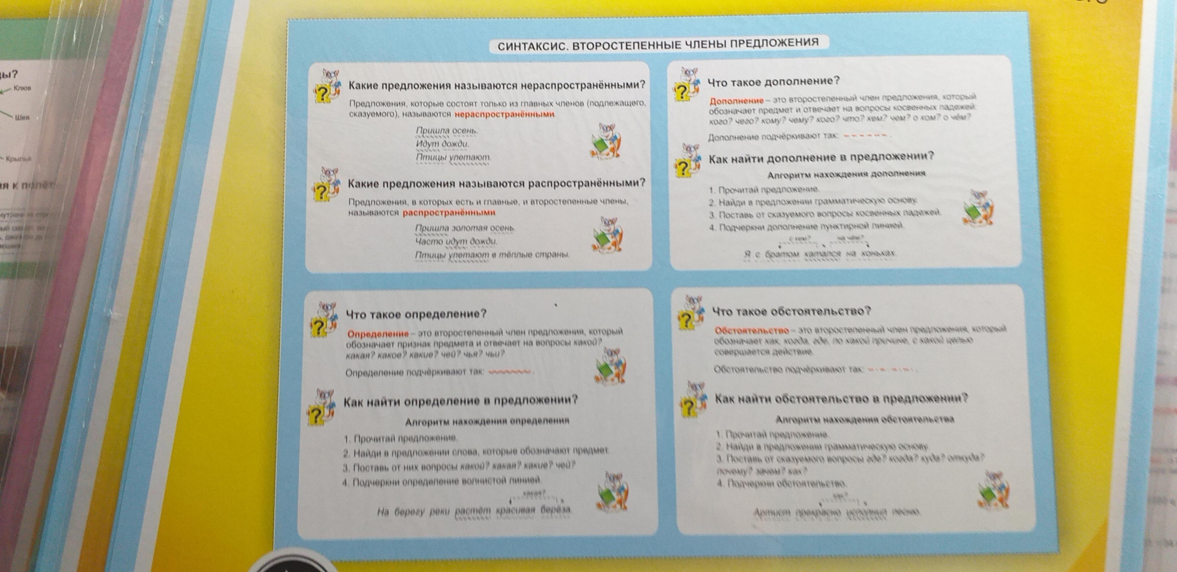 Таблица-плакат Русский язык 1-4 классы Синтаксис Второстепенные члены предложения