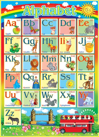Плакат Alphabet 0-02-178 А