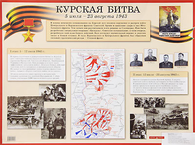 Плакат Курская битва 5 июля-23 августа 1943 "АйрисПресс"