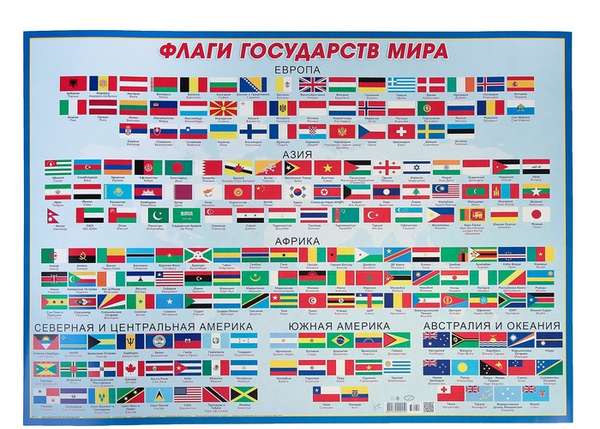 Плакат Флаги государств мира 064,301