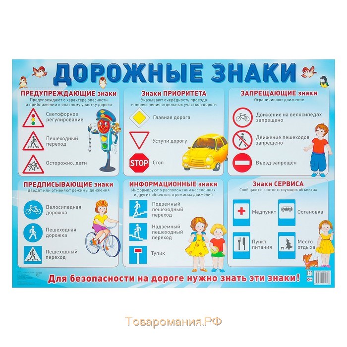 Плакат Дорожные знаки Для безопасности на дороге нужно знать эти знаки А2 (индивидуальная упаковка)