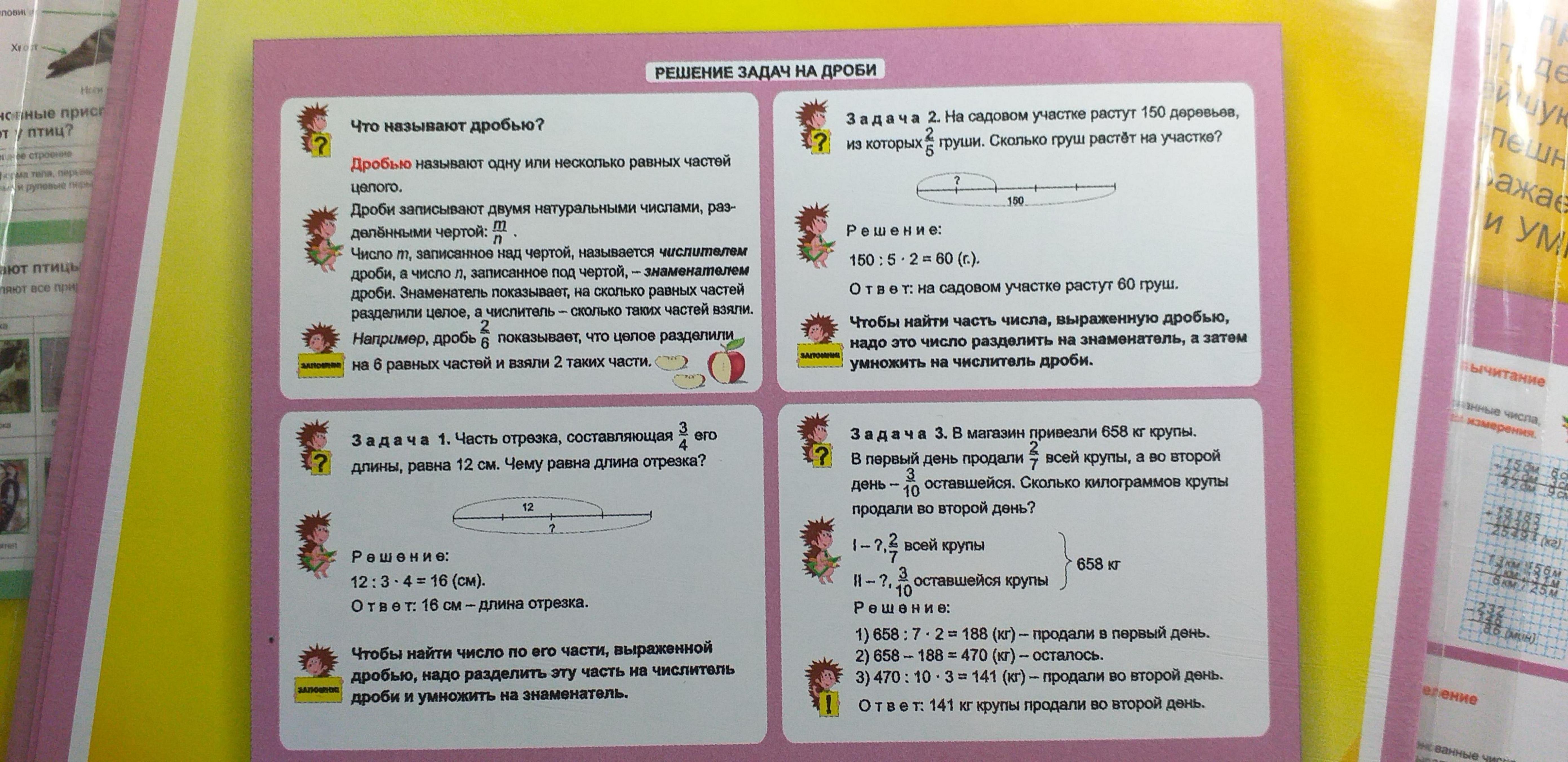 Таблица-плакат Математика 1-4 классы Решение задач на дроби