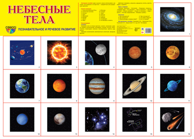 Плакат А2 Небесные тела Познавательное и речевое развитие "Сфера"