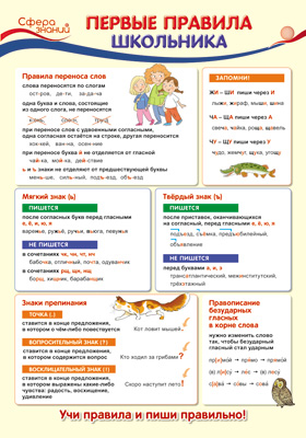 Плакат А3 Первые правила школьника ПО-13354 "Сфера"